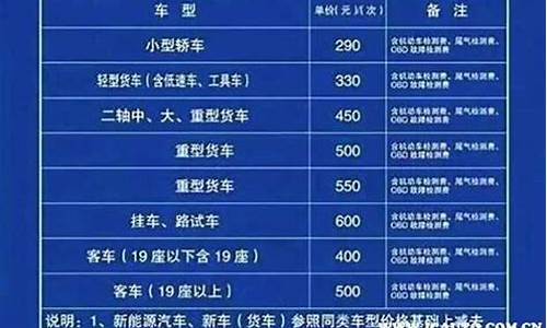 石家庄陪练车收费标准_陪练10个小时能上