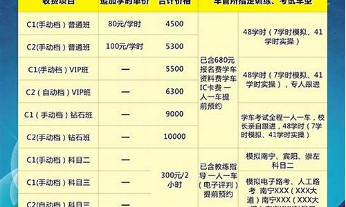 昌平京都府驾校价格表_昌平京都府驾校价格