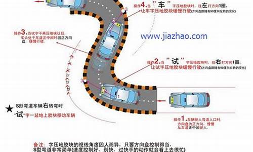 s弯最简单方法图解_s弯最简单又准的方法