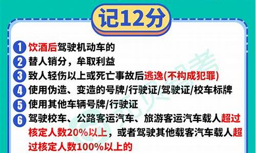 2023驾考新规刷学时_2023驾考新规