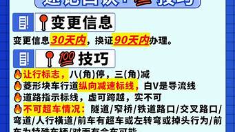 2022驾照考试科目一_2022驾照考试