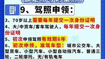 2020年最新驾驶科目一考试题_2020年最新驾驶科目一考试