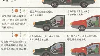 初学开车起步的详细完整步骤图解_初学开车起步的详细完整步骤图