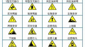 科目一考试流程及注意事项_驾考科目一考试流程及注意事项