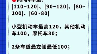 科目一考试技巧记忆口诀看完必过_科目一考试技巧记忆口诀看完必过吗