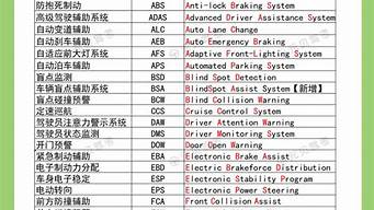 科目一1000题全解答2022免费_科目一1000题全解答2022免费下载