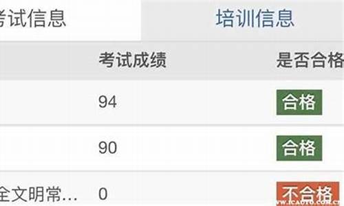 驾考科目二成绩查询_驾考科目二成绩查询12123成绩查询