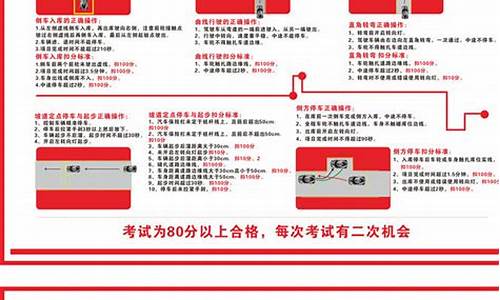 蓝天驾校科目二考试流程_蓝天驾校科目二考试流程图