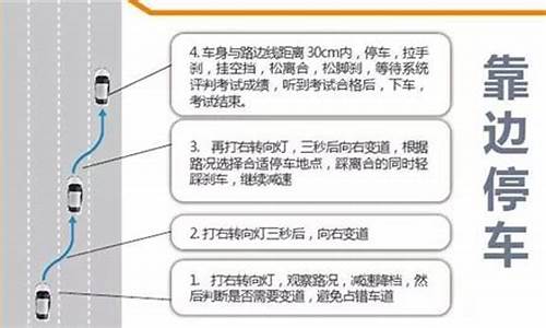 2022年科目三新规改了什么_2020年科目三驾考新规