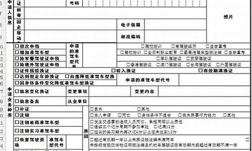 机动车驾驶报名_机动车驾驶报名有效期多久