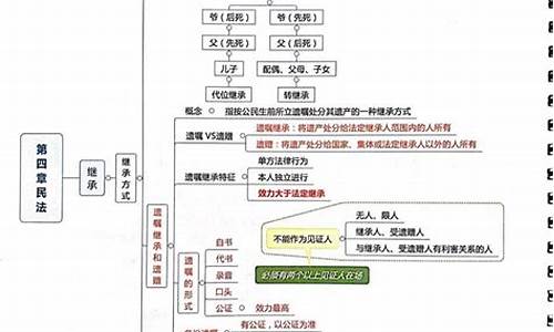 公共基础知识1000题_公共基础知识1000题及答案