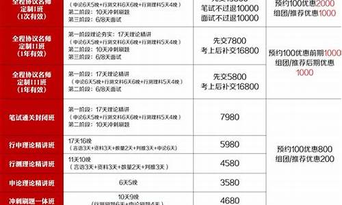 2023年公务员考试试题_2023年公务员考试试题及答案