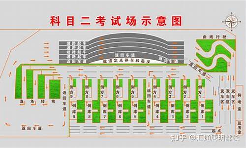 2015新地驾校科目四模拟考试_2020年新驾车宝典科目四